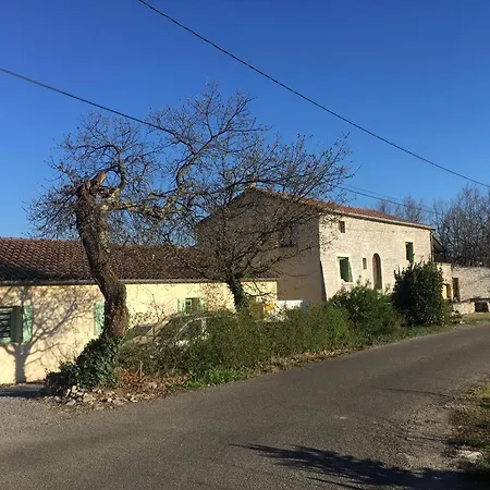 La Cloche Qui Rit Balazuc